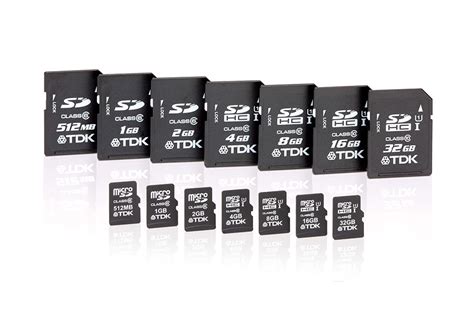 check sd card health iot|Getting IoT Device SD Card Health:A Comprehensive .